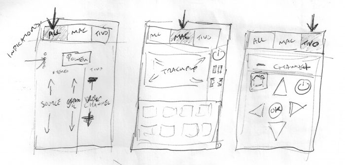 initial sketch of ideas for my iOS remote