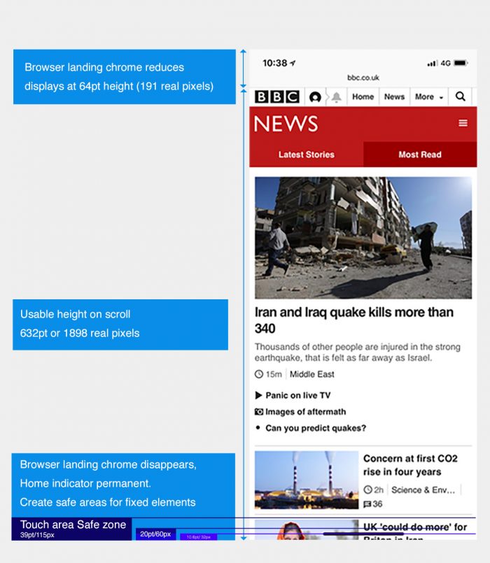 iPhone browser chrome visual guide portrait after scroll